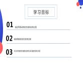 7.1.3两栖动物的生殖和发育课件2023--2024学年人教版生物八年级下册