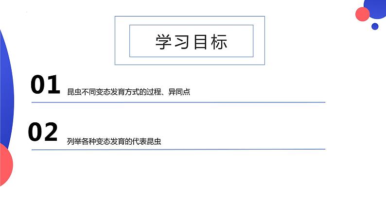 7.1.2昆虫的生殖和发育课件2023--2024学年人教版生物八年级下册第2页