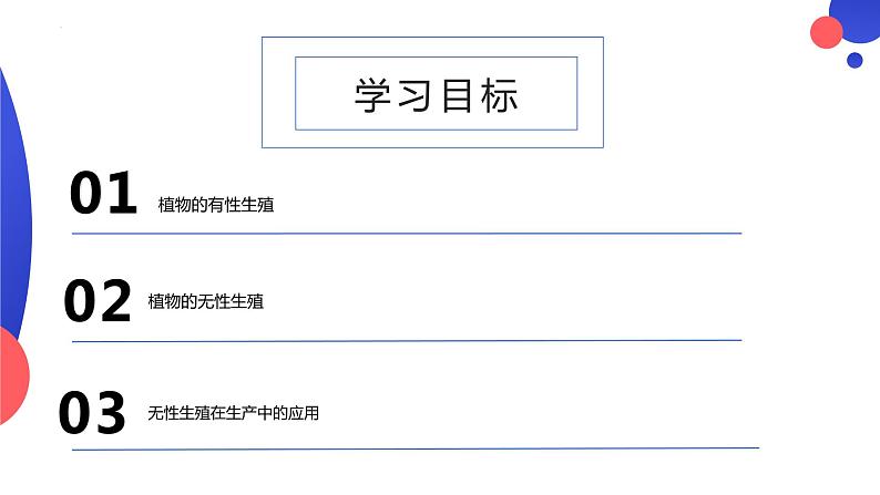 7.1.1植物的生殖课件2023--2024学年人教版生物八年级下册第2页