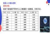 4.7.1分析人类活动对生态环境的影响课件2023--2024学年人教版生物七年级下册