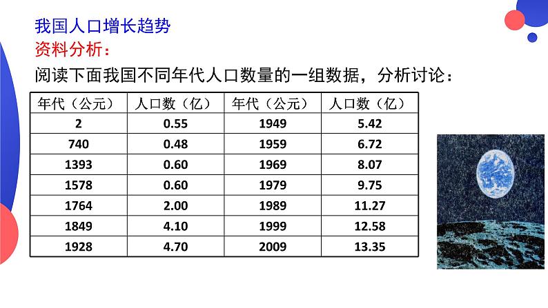 4.7.1分析人类活动对生态环境的影响课件2023--2024学年人教版生物七年级下册05