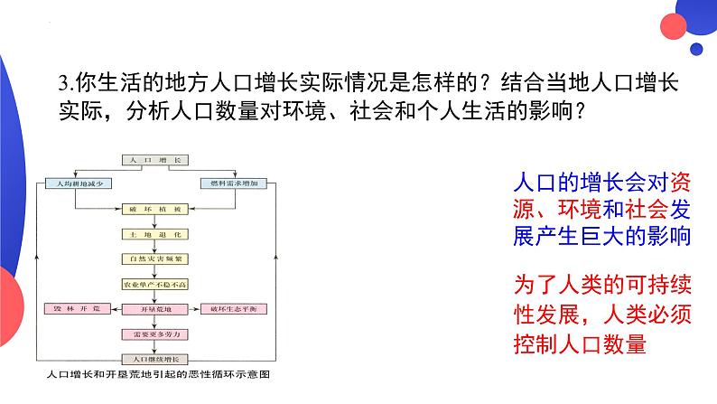 4.7.1分析人类活动对生态环境的影响课件2023--2024学年人教版生物七年级下册07