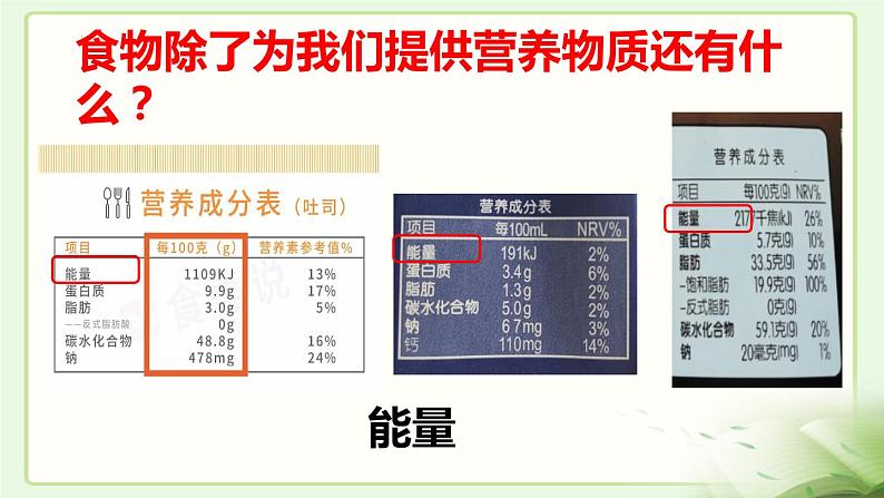 2.1.1食物——怎样实现合理膳食课件2023--2024学年冀少版生物七年级下册04