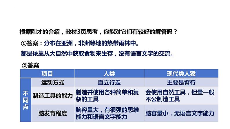 4.1.1人类的起源和发展课件2023--2024学年人教版生物七年级下册 (3)第7页