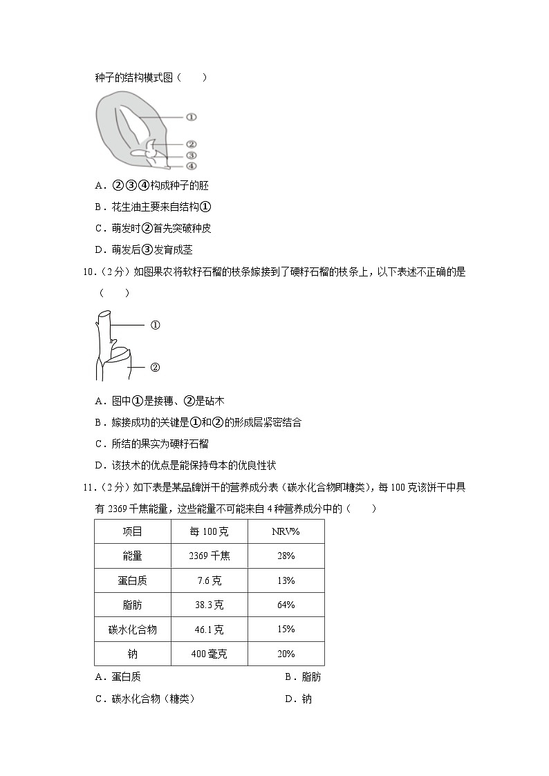 2023年广东省东莞市中考生物模拟试卷（三）03