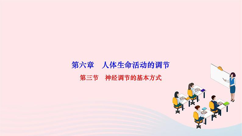 2024七年级生物下册第四单元生物圈中的人第六章人体生命活动的调节第三节神经调节的基本方式作业课件新版新人教版第1页