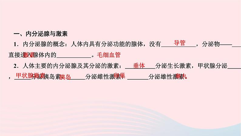 2024七年级生物下册第四单元生物圈中的人第六章人体生命活动的调节第四节激素调节作业课件新版新人教版03