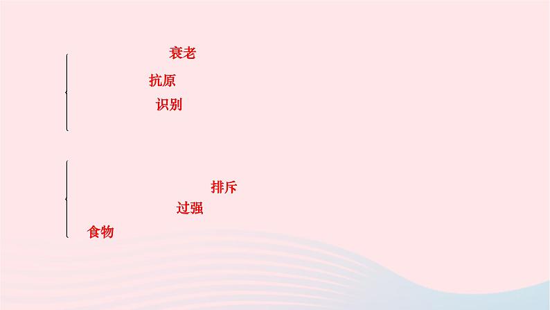 2024八年级生物下册第八单元降地生活第一章传染病和免疫第二节免疫与计划免疫第2课时免疫功能计划免疫和艾滋病作业课件新版新人教版第3页