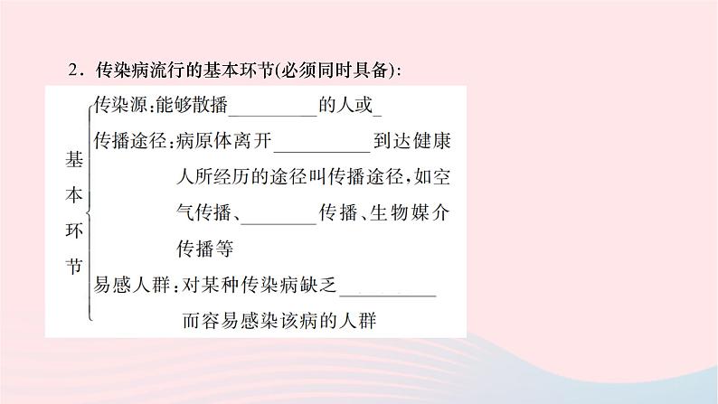 2024八年级生物下册第八单元降地生活第一章传染病和免疫第一节传染病及其预防作业课件新版新人教版03