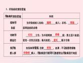 2024八年级生物下册第八单元降地生活第一章传染病和免疫第一节传染病及其预防作业课件新版新人教版