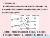 2024八年级生物下册第七单元生物圈中生命的延续和发展第二章生物的遗传与变异第四节人的性别遗传作业课件新版新人教版