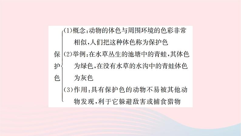 2024八年级生物下册第七单元生物圈中生命的延续和发展第三章生命起源和生物进化第三节生物进化的原因作业课件新版新人教版第3页