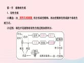 2024八年级生物下册第七单元生物圈中生命的延续和发展第一章生物的生殖和发育第一节植物的生殖作业课件新版新人教版