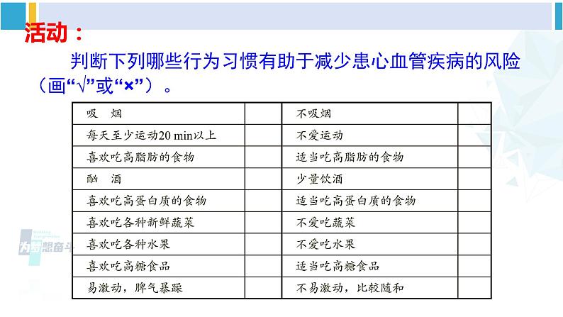 北师大版七年级生物下册 第13章 健康地生活第4节 当代主要疾病和预防（课件）第8页