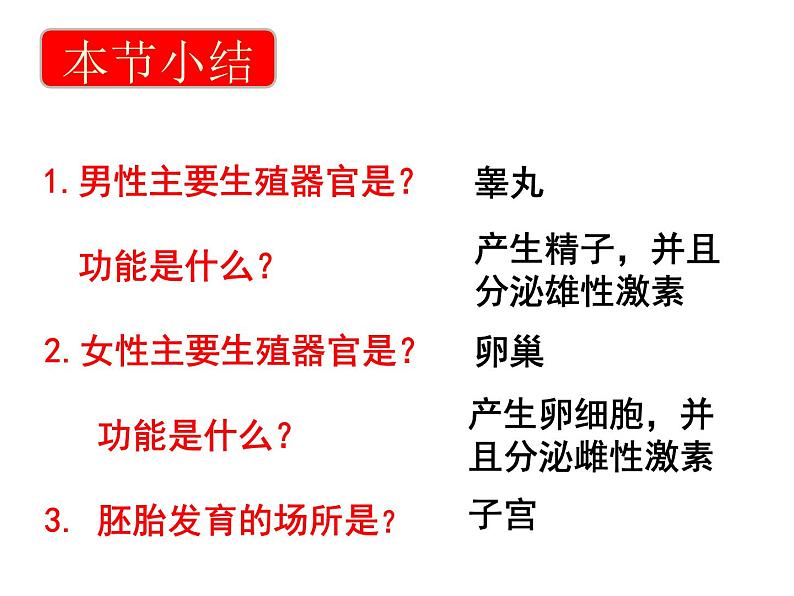 4.1.2++人的生殖++课件-2023-2024学年人教版生物七年级下册第8页