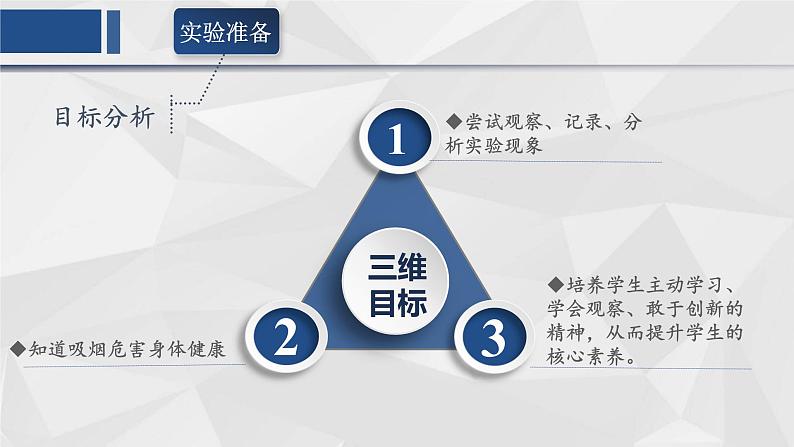 冀少版生物七年级上册 第一章 第四节  学习探究(2)课件第4页