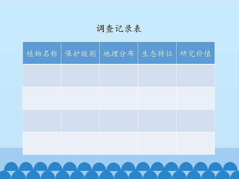 冀少版生物七年级上册 第三章 第七节 我国的珍稀植物_(1)课件06