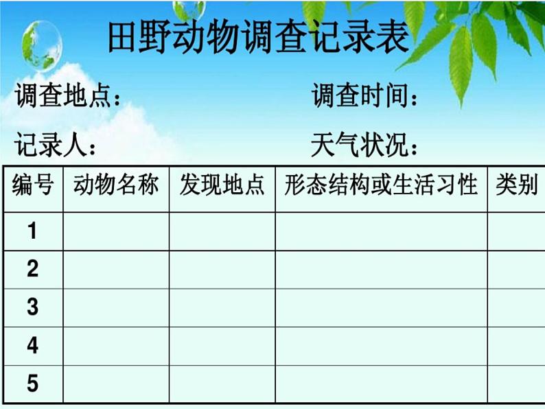 冀少版生物七年级上册 第四章 第一节   田野动物调查(2)课件第4页