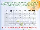 冀少版生物七年级上册 第一章 第四节 学习探究课件