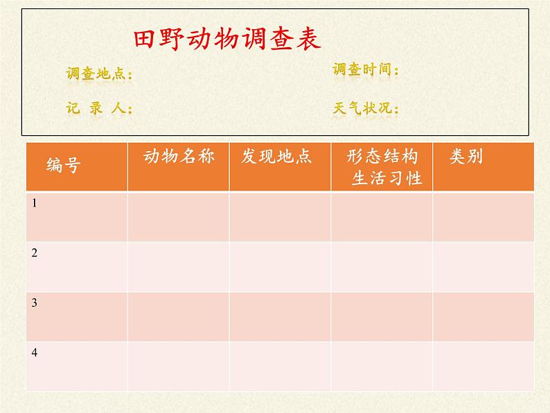 冀少版生物七年级上册 第四章 第一节   田野动物调查(3)课件04