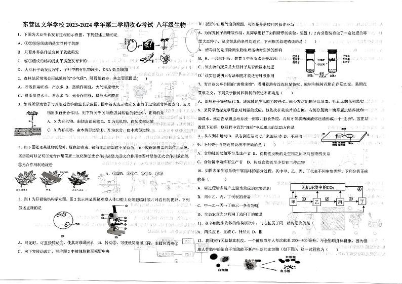 山东省东营市文华学校2023-2024学年八年级下学期开学考试生物试题第1页