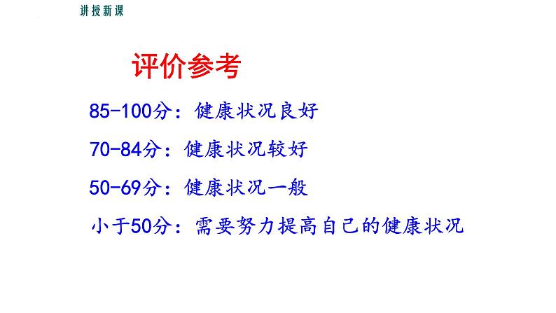 8.3+了解自己++增进健康++课件-2023-2024学年人教版生物八年级下册06