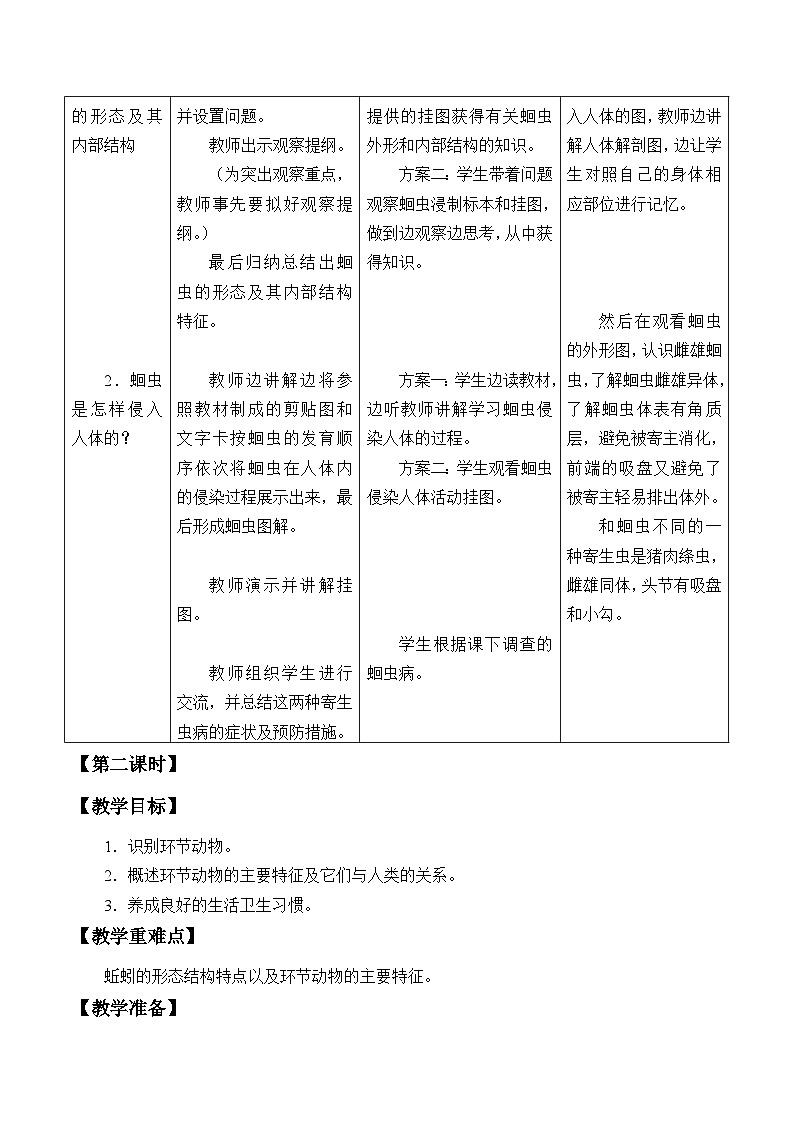 冀少版生物七年级上册 第四章 第三节  线形动物和环节动物_(1)教案第2页