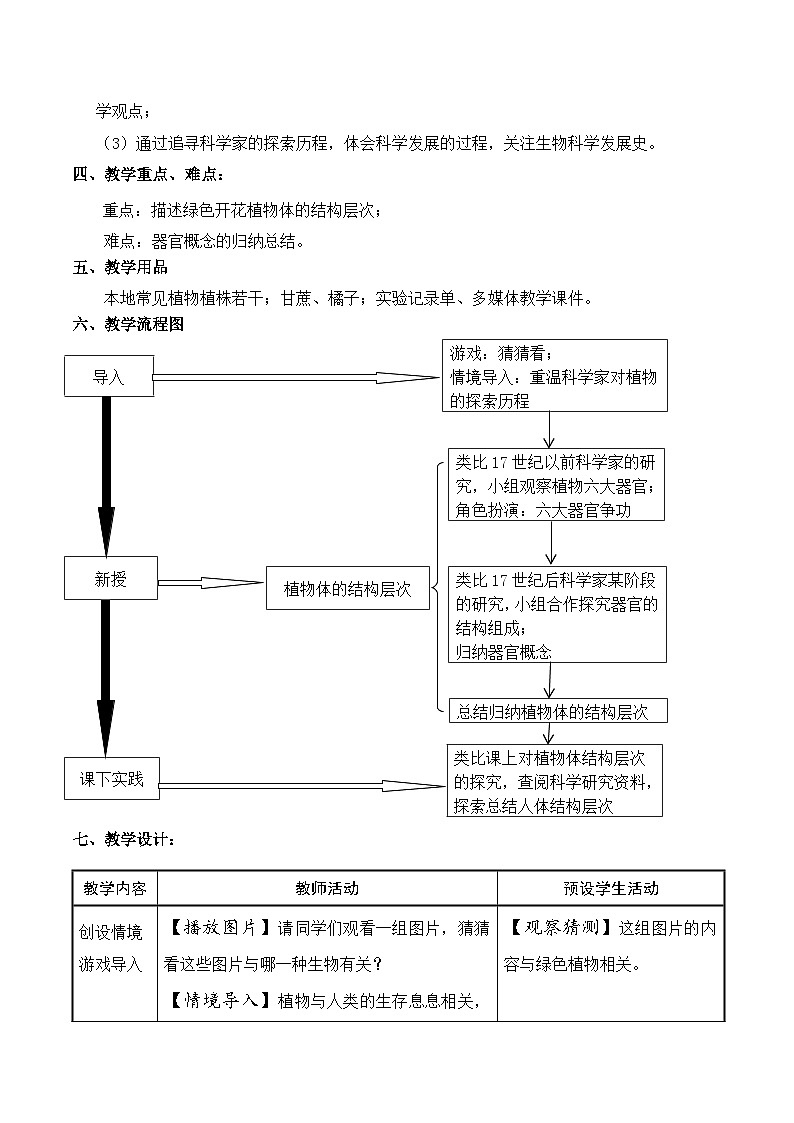 冀少版生物七年级上册 第二章 第三节 多细胞生物体教案第2页