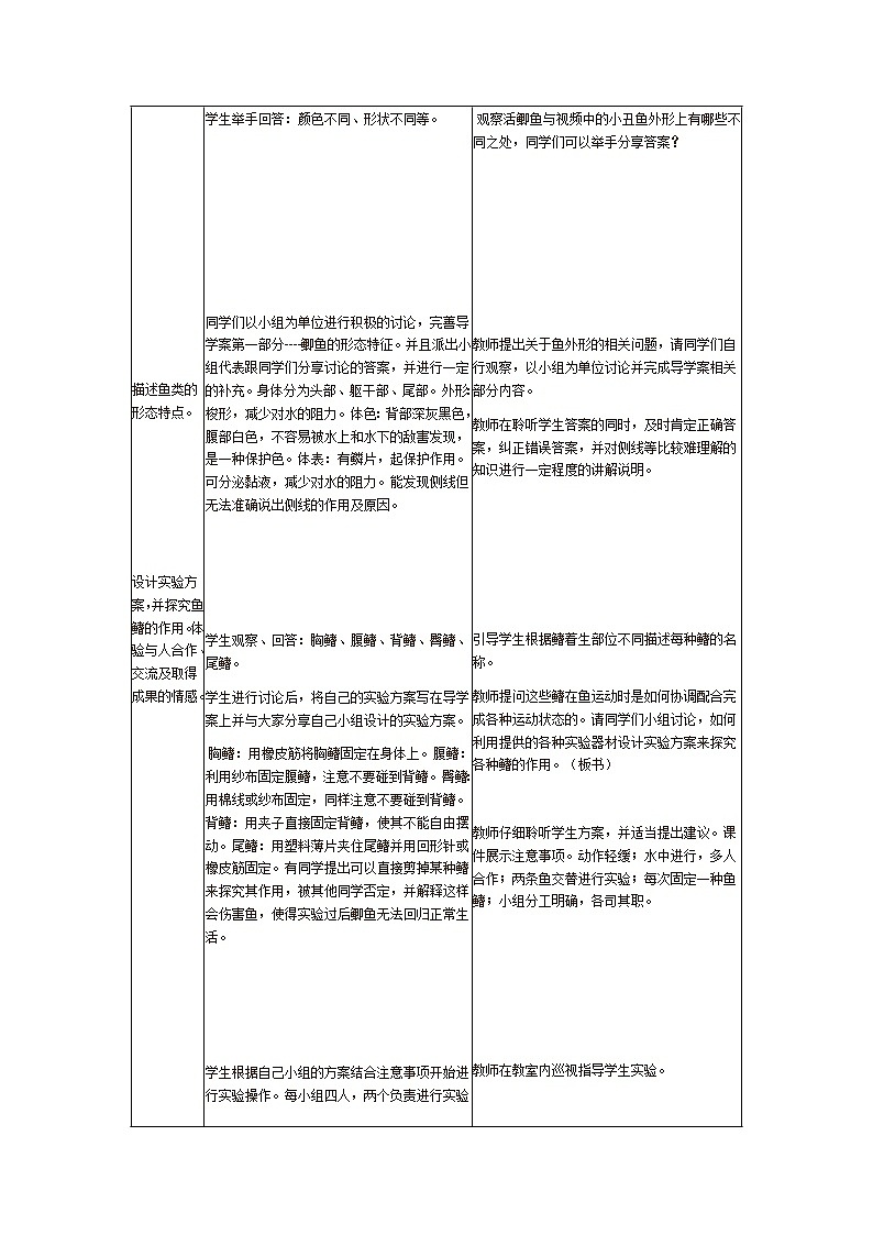 冀少版生物七年级上册 第四章 第六节  鱼类教案02