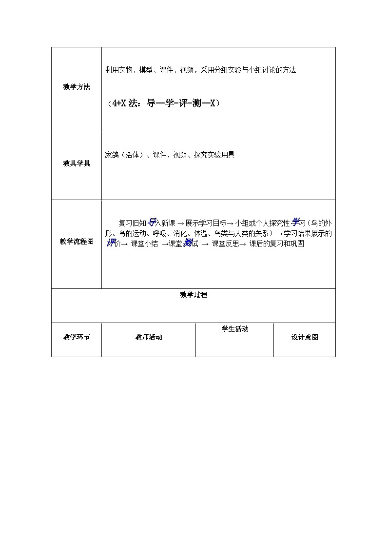 冀少版生物七年级上册 第四章第八节 鸟类教案02