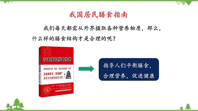 苏教版生物七年级下册 第九章 第三节 膳食指南与食品安全课件第4页