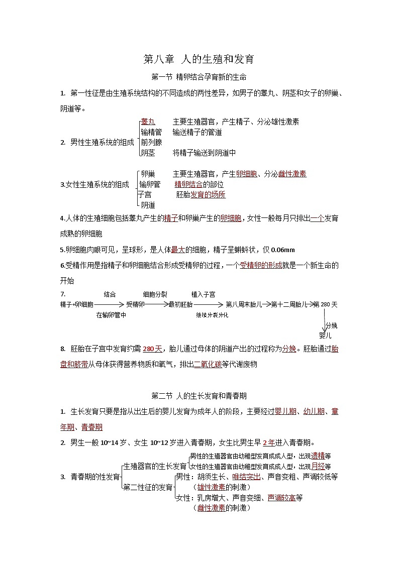 第八章 人的生殖和发育（教师版）第1页