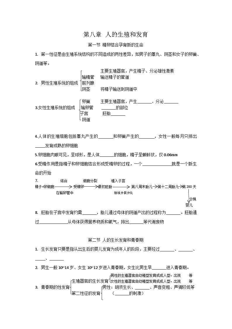 第八章 人的生殖和发育（学生版）第1页