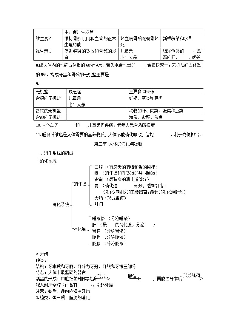 第九章 人的食物来自环境（学生版）第2页