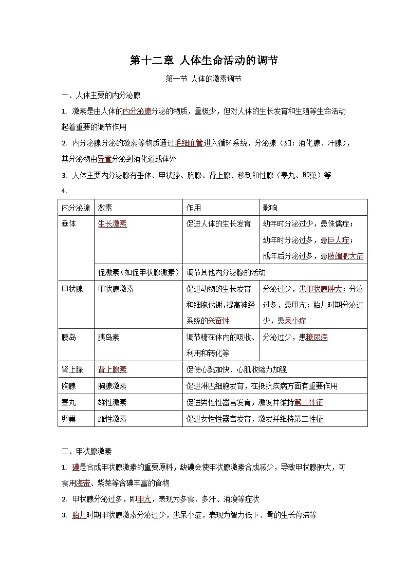 第十二章 人体生命活动的调节-【必背知识】七年级生物必背知识清单（苏教版七下）01