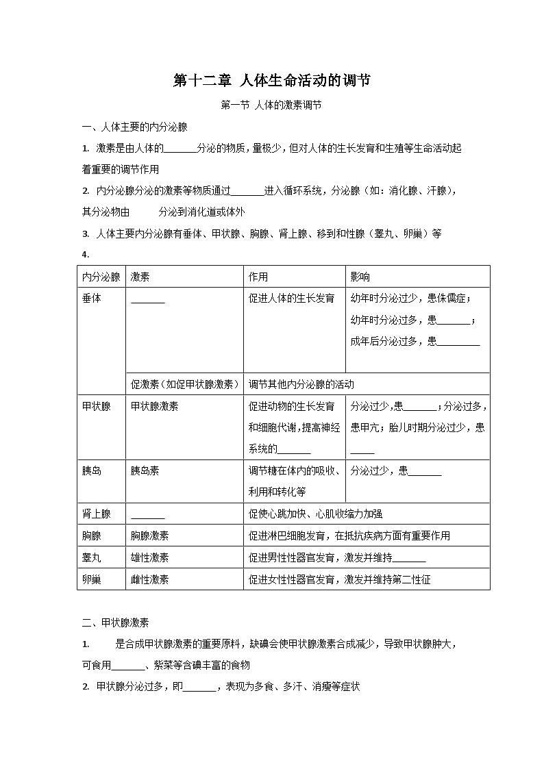 第十二章 人体生命活动的调节-【必背知识】七年级生物必背知识清单（苏教版七下）01
