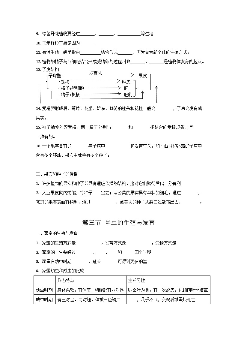 第二十一章 生物的生殖与发育-【必背知识】八年级生物下册必背知识清单（苏教版八下）03