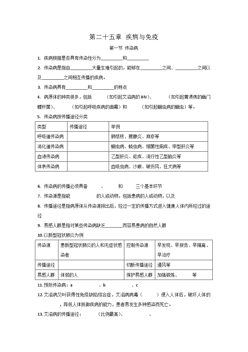 第二十五章 疾病与免疫-【必背知识】八年级生物下册必背知识清单（苏教版八下）01