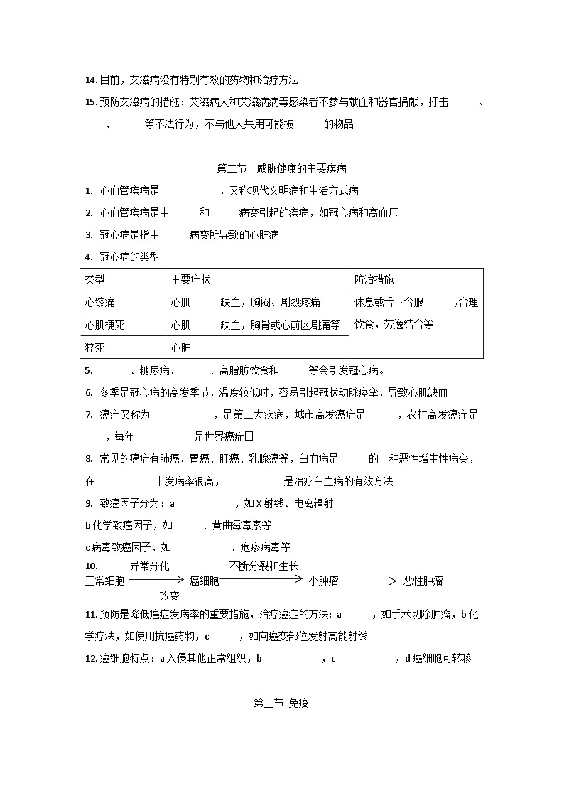 第二十五章 疾病与免疫-【必背知识】八年级生物下册必背知识清单（苏教版八下）02