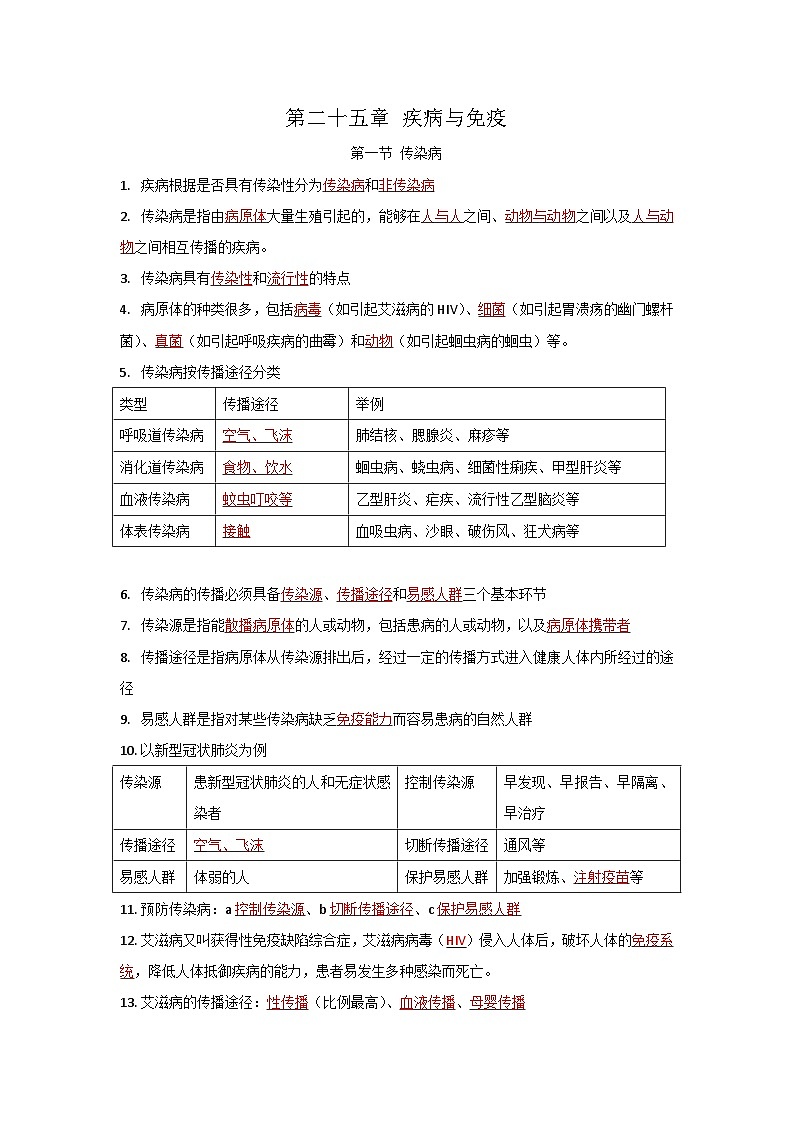 第二十五章 疾病与免疫-【必背知识】八年级生物下册必背知识清单（苏教版八下）01