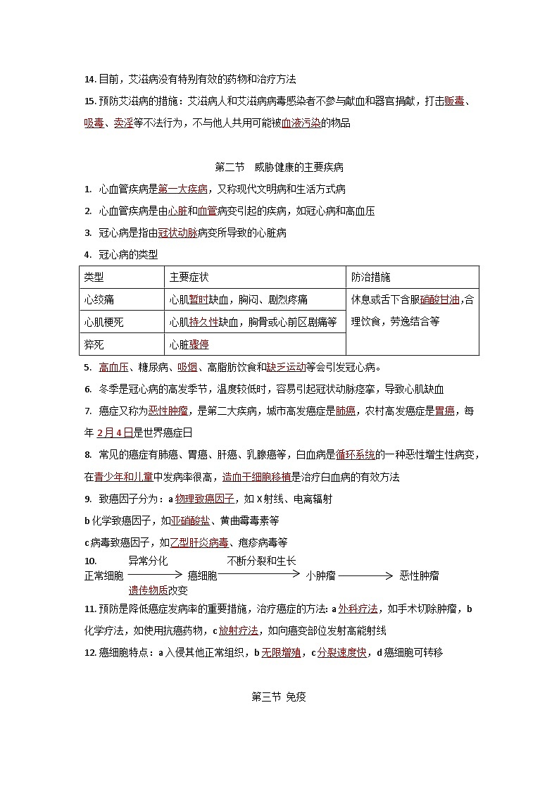第二十五章 疾病与免疫-【必背知识】八年级生物下册必背知识清单（苏教版八下）02