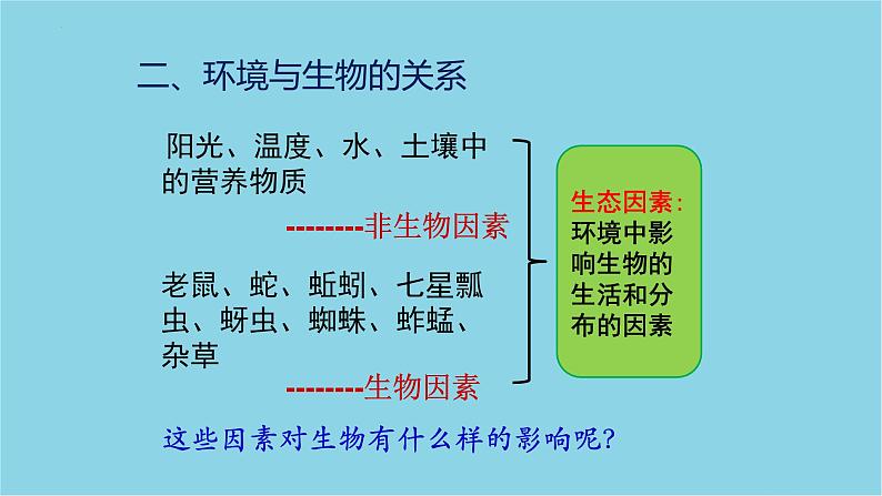 1.2.1++生物与环境的关系（第1课时）课件-2023-2024学年人教版生物七年级上册第6页