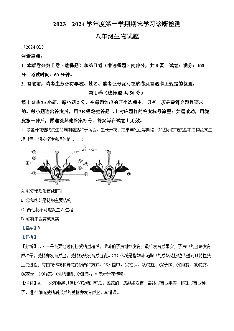 山东省济南市平阴县2023-2024学年八年级上学期期末生物试题（原卷版+解析版）01