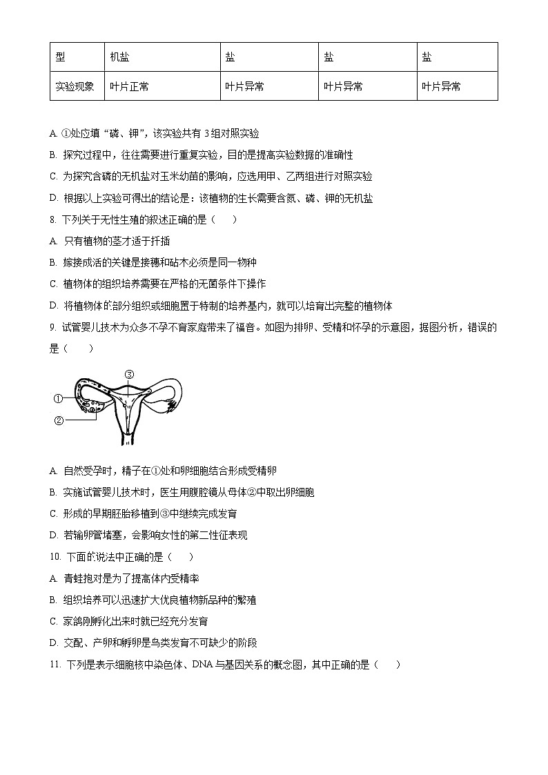 山东省济南市平阴县2023-2024学年八年级上学期期末生物试题（原卷版+解析版）03