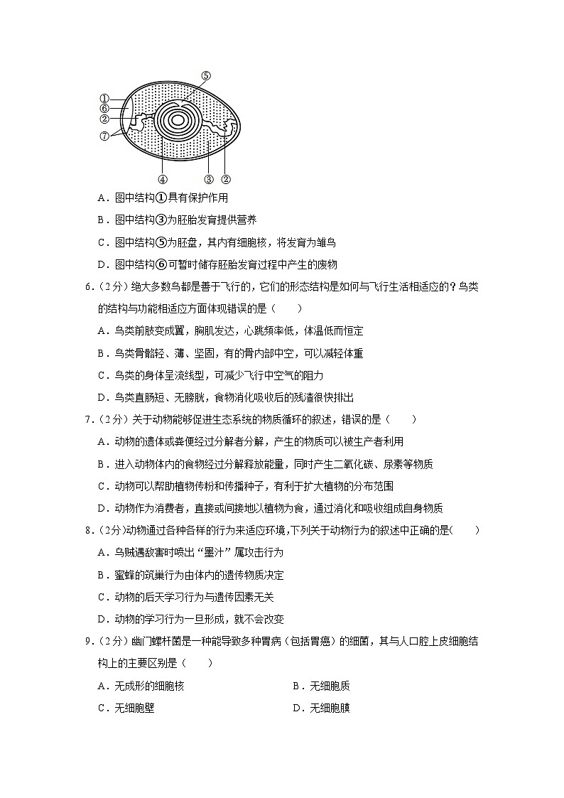 河北省沧州市献县2023-2024学年八年级上学期期末生物试卷02