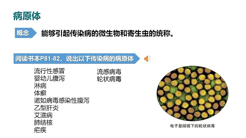 3.2.1 常见病及其预防（第一课时）-2023-2024学年八年级生命科学同步课堂（沪教版第一册）课件第6页