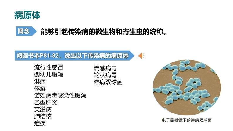 3.2.1 常见病及其预防（第一课时）-2023-2024学年八年级生命科学同步课堂（沪教版第一册）课件第7页