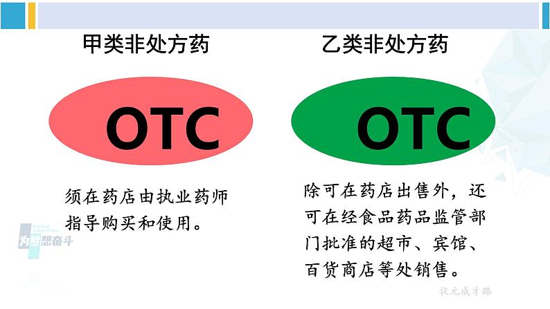 人教版八年级生物下册 第八单元 健康地生活第二章 用药与急救（课件）07