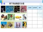 北师大版八年级生物下册 第7单元 生命的演化 第1课时 腔肠动物、扁形动物、线虫动物、软体动物（课件）