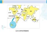 北师大版八年级生物下册 第7单元 生命的演化 第2课时 生物进化的原因（课件）